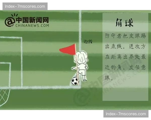 定位球研究报告：四月德甲通过角球与任意球取得的得分占比创新高